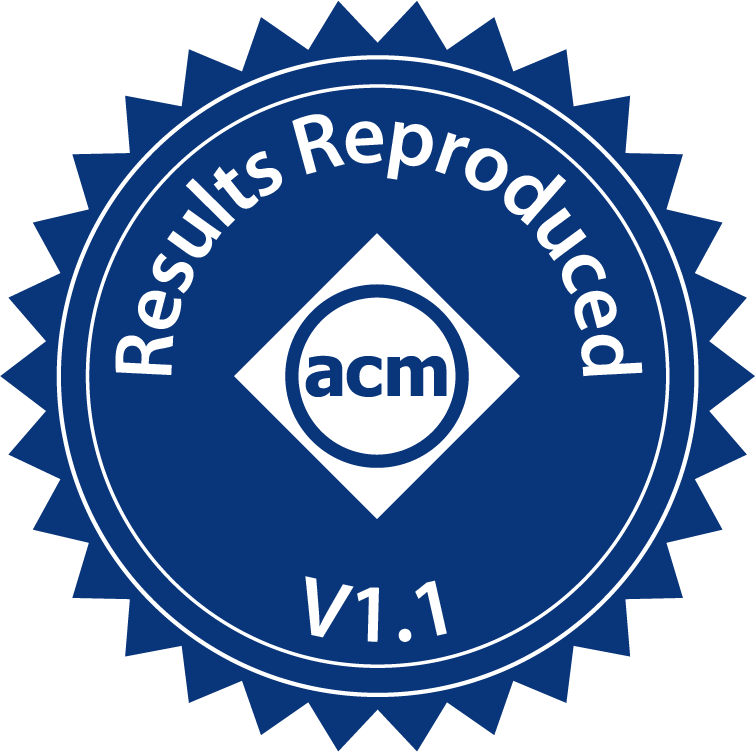ACM Results Reproduced